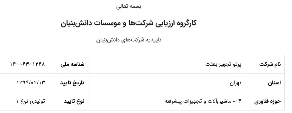 دانش بنیان تولیدی نوع 1 در حوزه ماشین آلات و تجهیزات پیشرفته